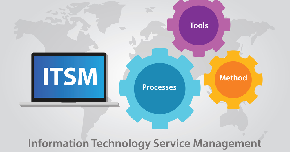 Top ITSM Tools