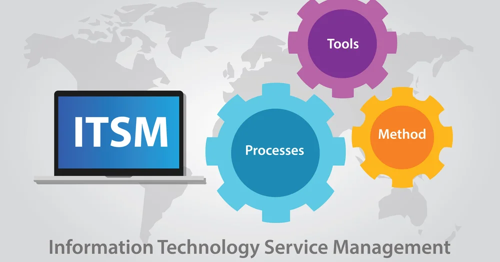 Top ITSM Tools